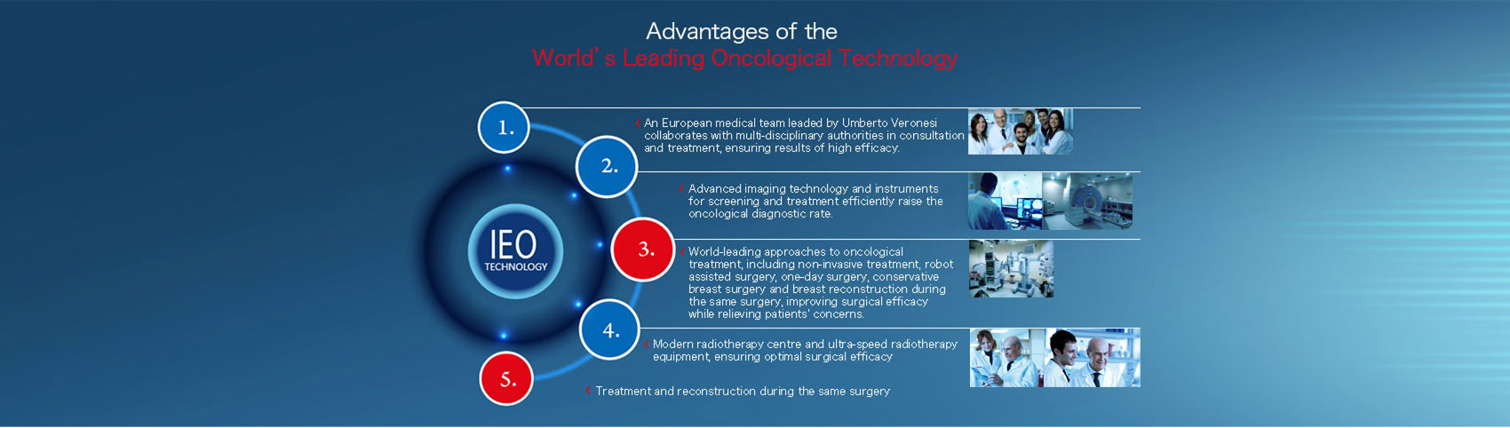 Advantages of IEO